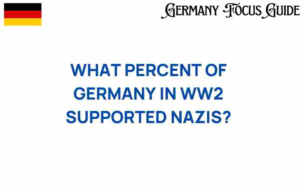how-many-germans-supported-nazis-wwii